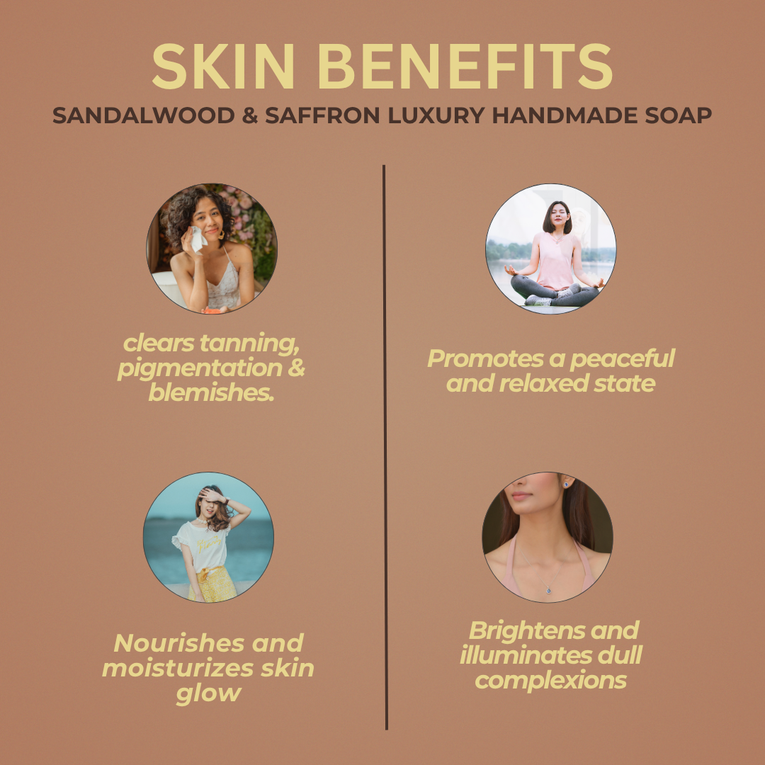 Aurum Sandalwood – Calm-Luxury Texture Smoother