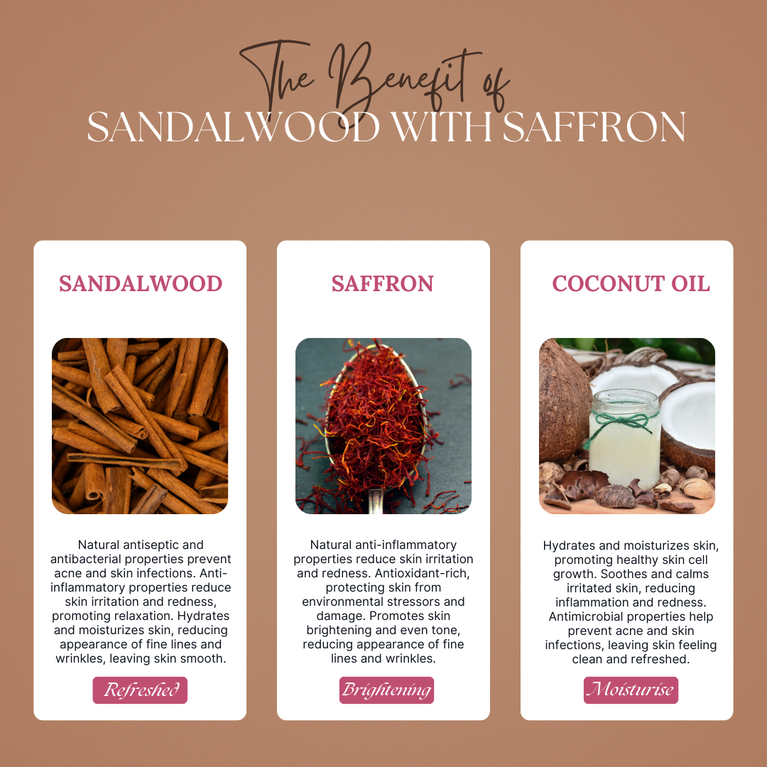 Aurum Sandalwood – Calm-Luxury Texture Smoother