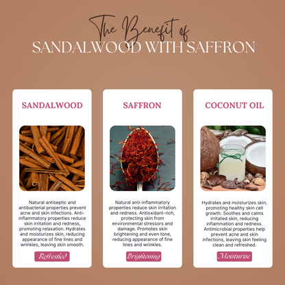 Aurum Sandalwood – Calm-Luxury Texture Smoother