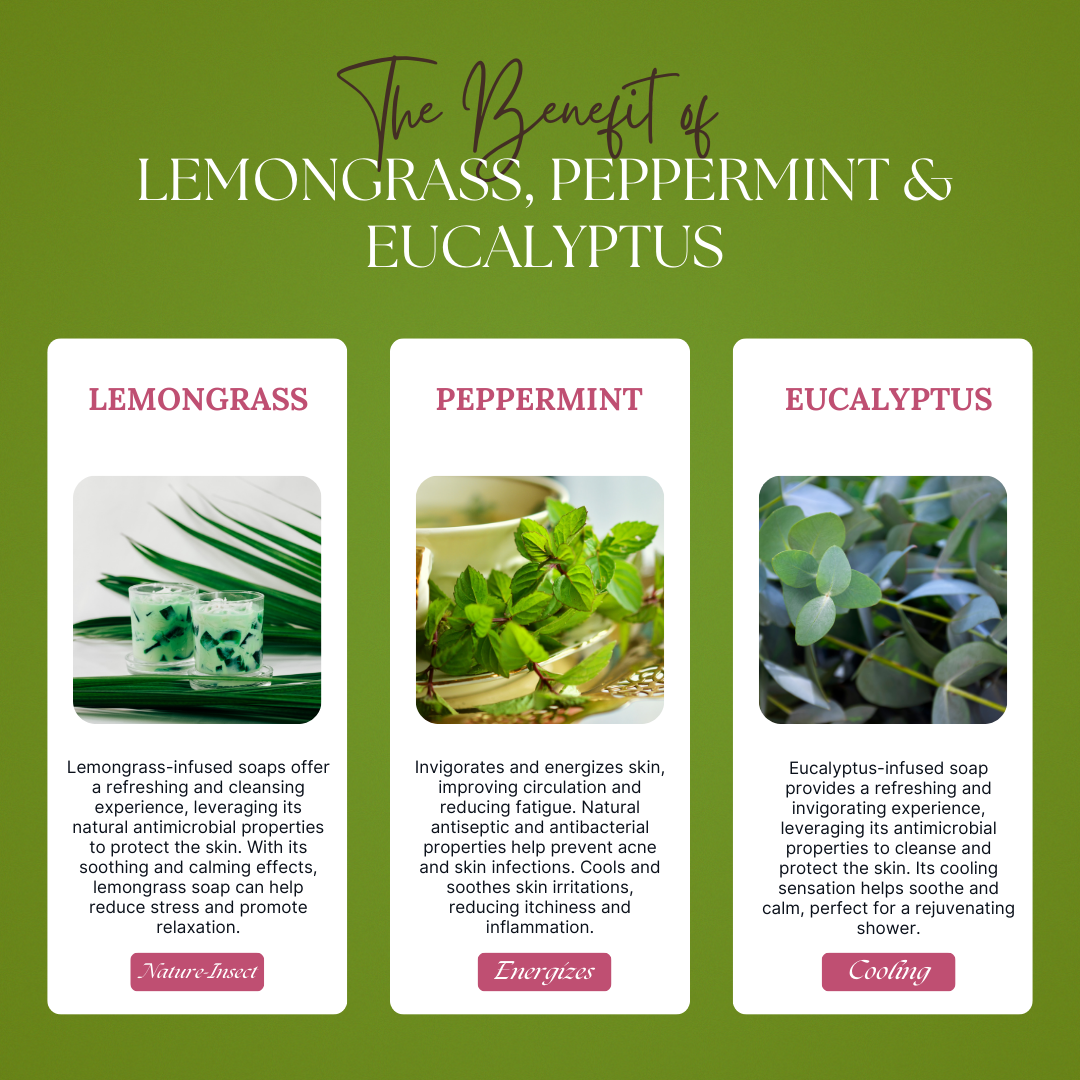 Lemongrass Active – Athlete-Grade Clean for Gym & City Life