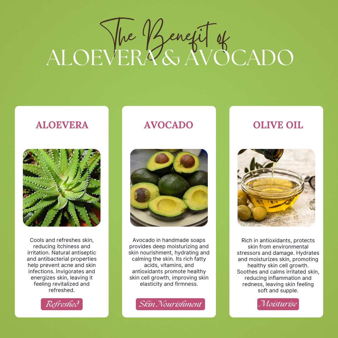 Aloevia Aloevera – Barrier-Boost Skin Repair Care