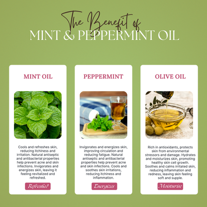 Refreshing Mint – City-Fatigue Pollution Cleanser